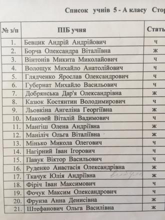 Учні 5А