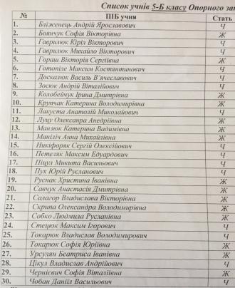5Б клас