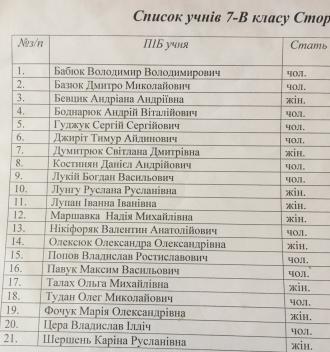 7В клас
