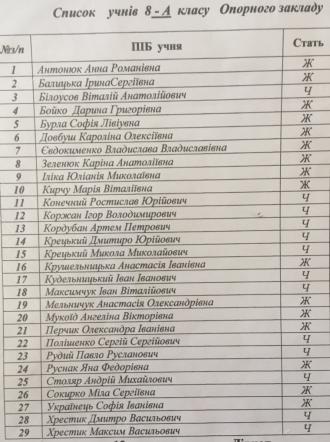 8А клас